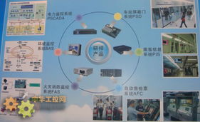 軌道交通閃耀高交會，研祥智造以卓越計算機系統(tǒng)服務彰顯硬核魅力