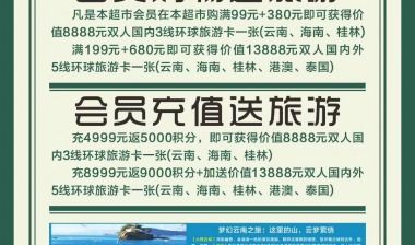 中亞國旅大型促銷活動策劃 攜手樂返達人超市實現利潤雙增長的經典案例解析